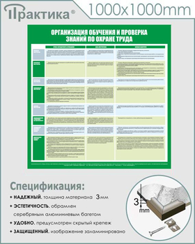 С36 Стенд организация обучения и проверка знаний по охране труда (1000х1000 мм, пластик ПВХ 3 мм, алюминиевый багет серебренного цвета) - Стенды - Стенды по охране труда - . Магазин Znakstend.ru